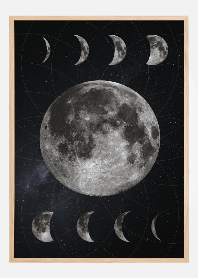 Moon Phases Poszter