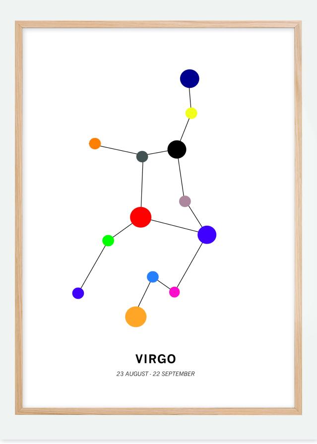 Virgo Poszter